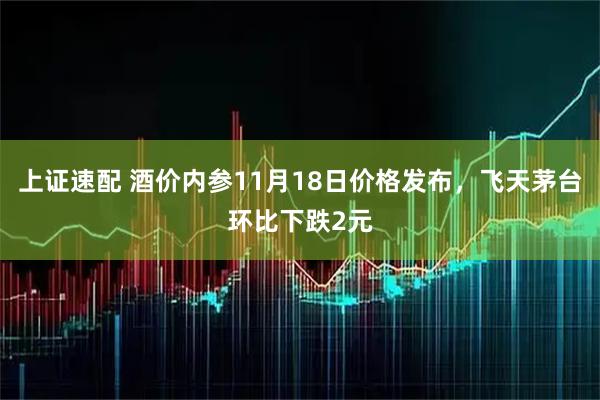 上证速配 酒价内参11月18日价格发布,飞天茅台环比下跌2元